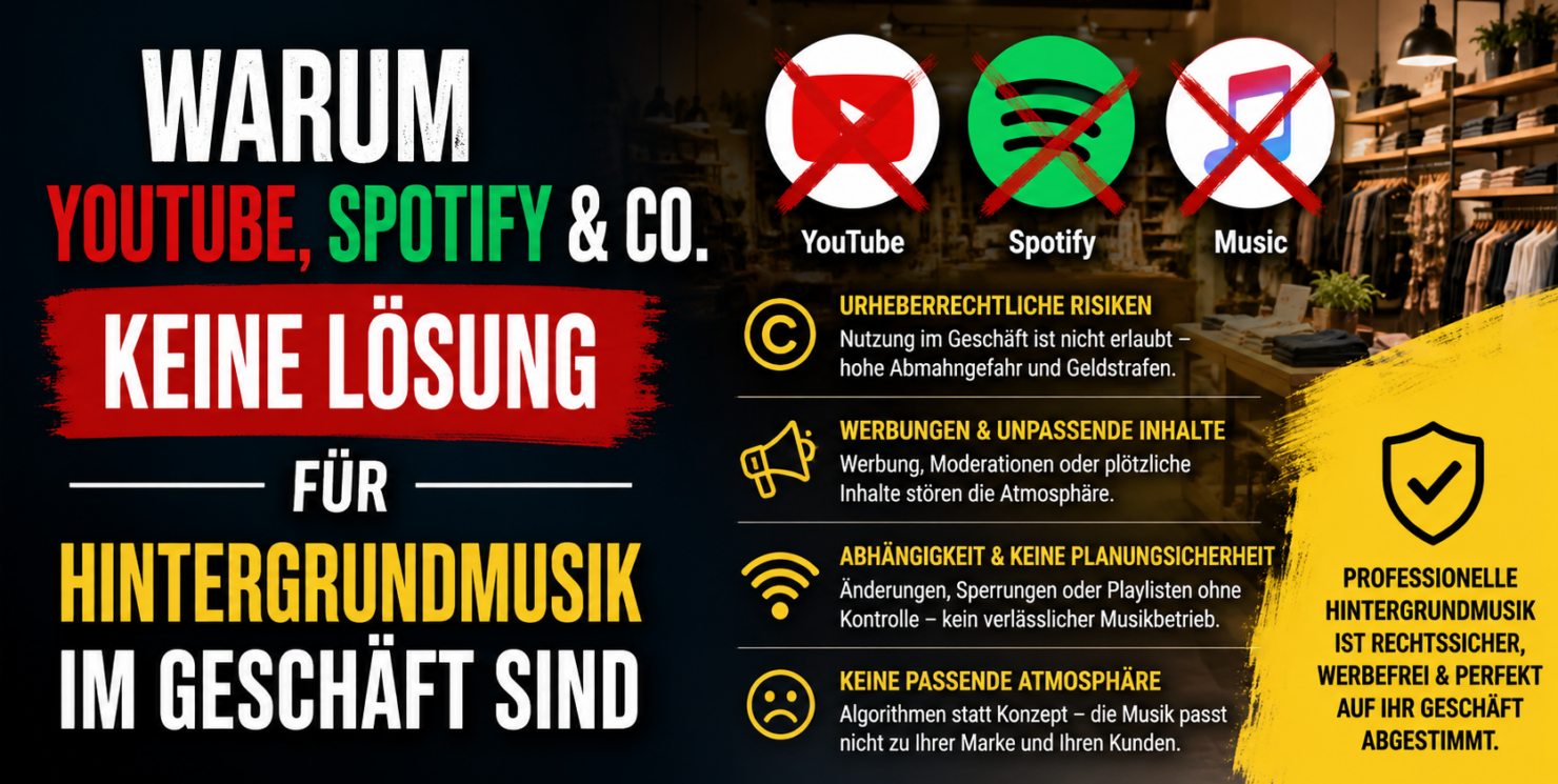 Warum YouTube, Spotify & Co. keine Lösung für Hintergrundmusik im Geschäft sind