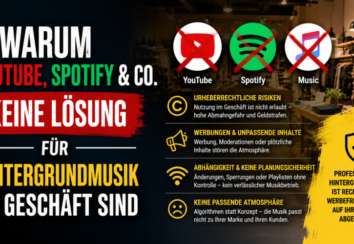 Warum YouTube, Spotify & Co. keine Lösung für Hintergrundmusik im Geschäft sind