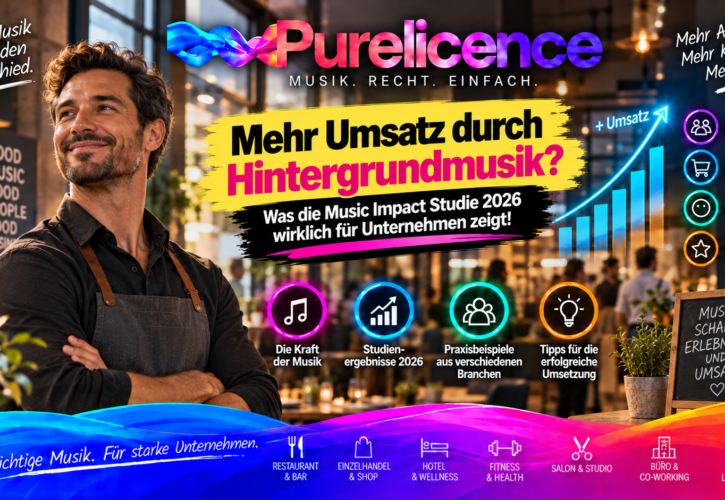Hintergrundmusik und Umsatz: Was die Music Impact Studie wirklich zeigt 8 % im Einzelhandel, 5,4 % in der Gastronomie – Ergebnisse, Grenzen, ROI und praktische Konsequenzen für Unternehmen 2026